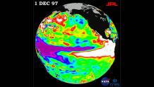 El Niño is Coming!